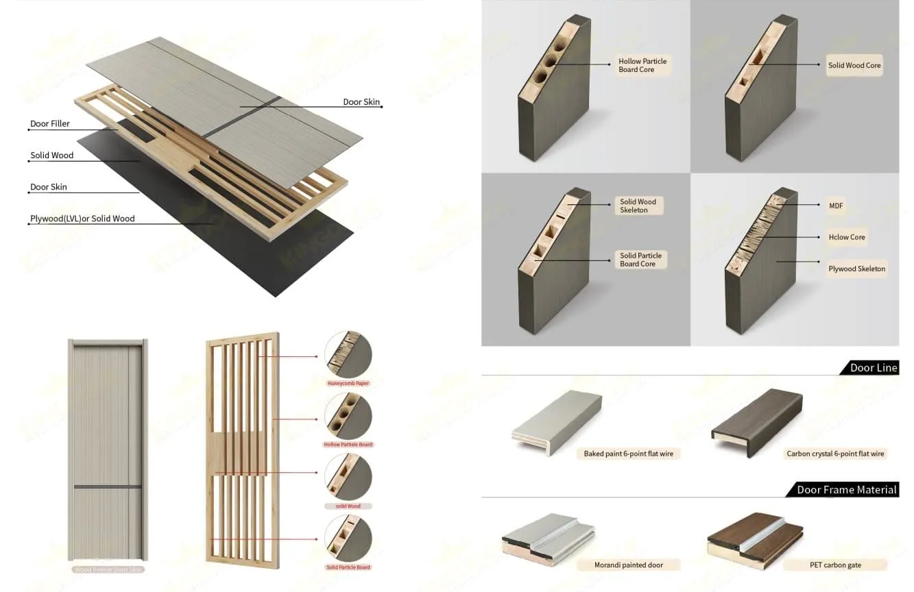 Cửa gỗ Carbon tại Quận 9 | Mẫu cửa hiện đại, bền, đẹp  