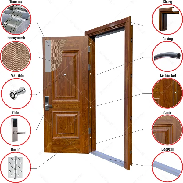 Giá Cửa Thép Vân Gỗ Hiện Đại - Mới Nhất Hiện Nay