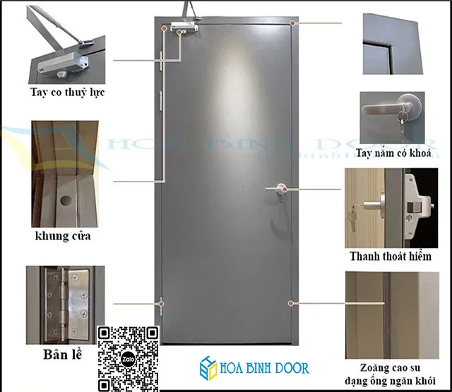 Báo Giá Cửa Thép Chống Cháy Có Kiểm Định Mới Nhất
